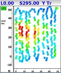 Profiler track display_small